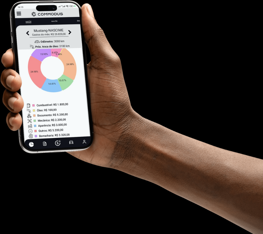 Tela do App COMMODUS mostrando finanças de veículos